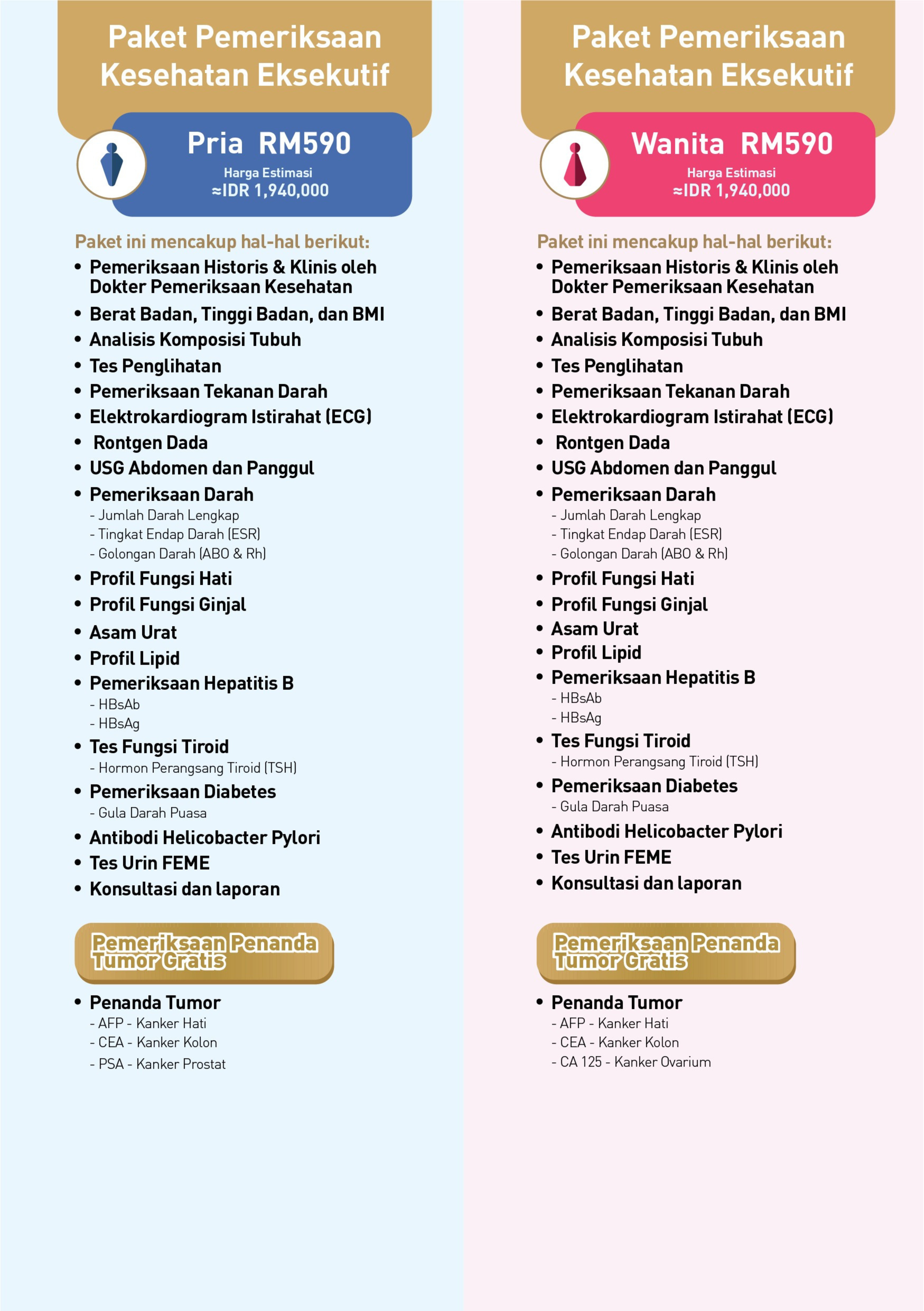 Paket MCU Sunway Penang Gartis Hotel